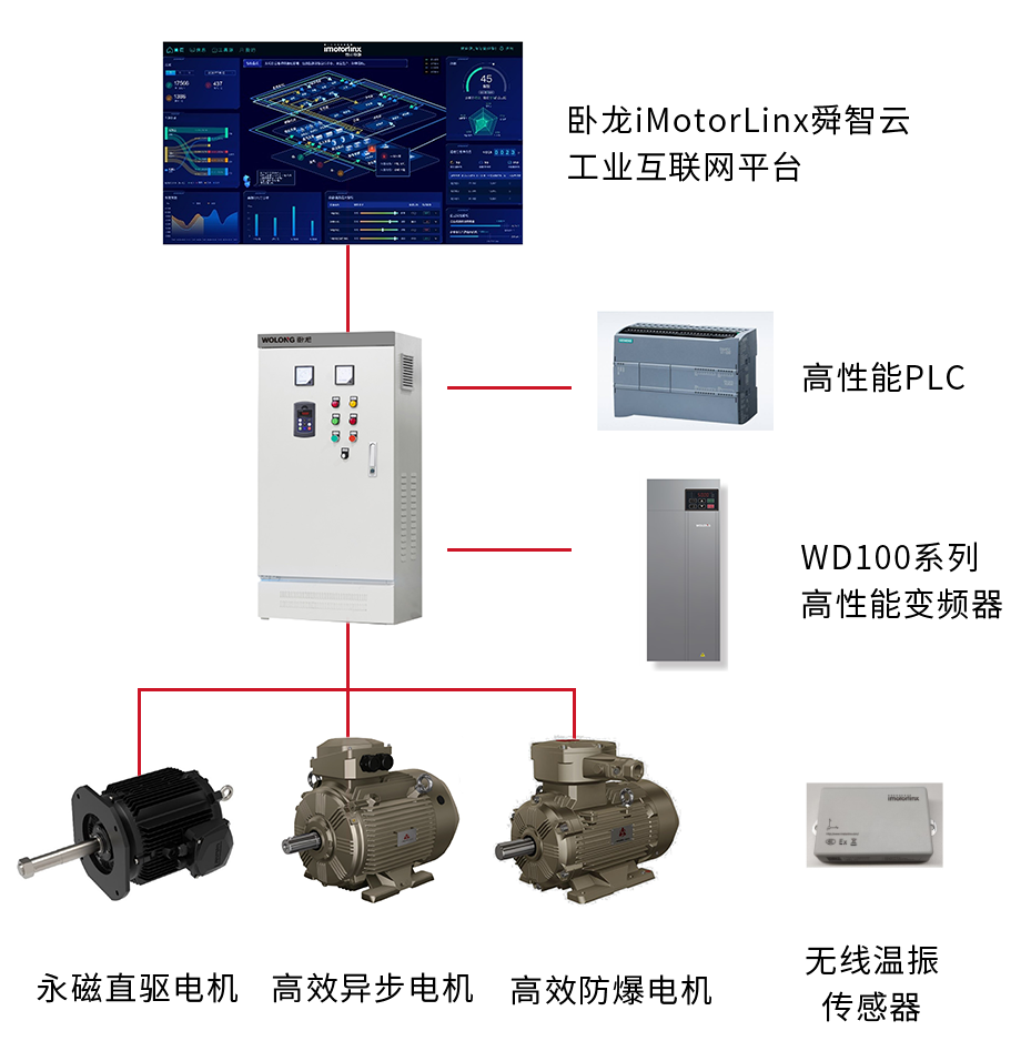 1657249560800437ABB1.png 未標(biāo)題-3.png